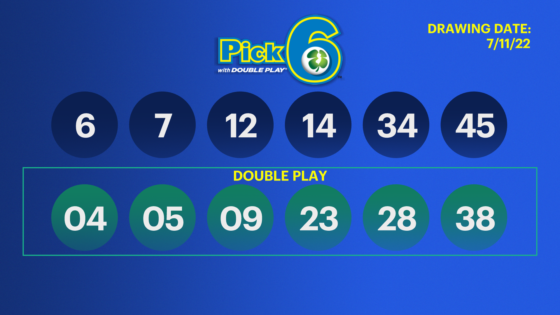 Pick 6 lotto clearance results