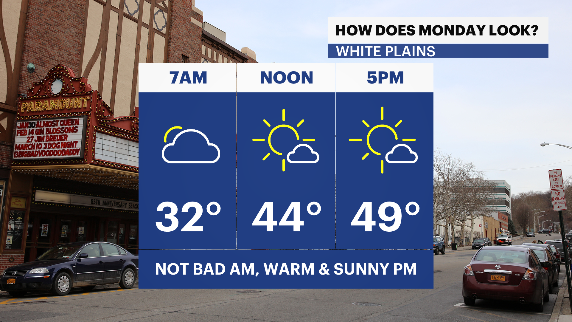 WCHV Mon 02262024 Temp Trend By Hour.png