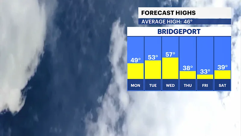 FBP_Temp_High.png