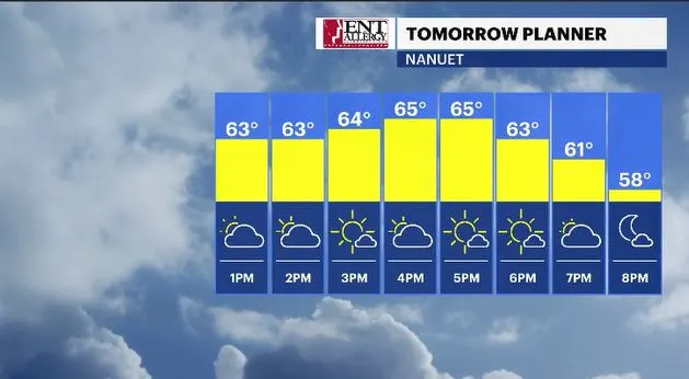 WCHV Thu 05022024 planner hv 2.JPG