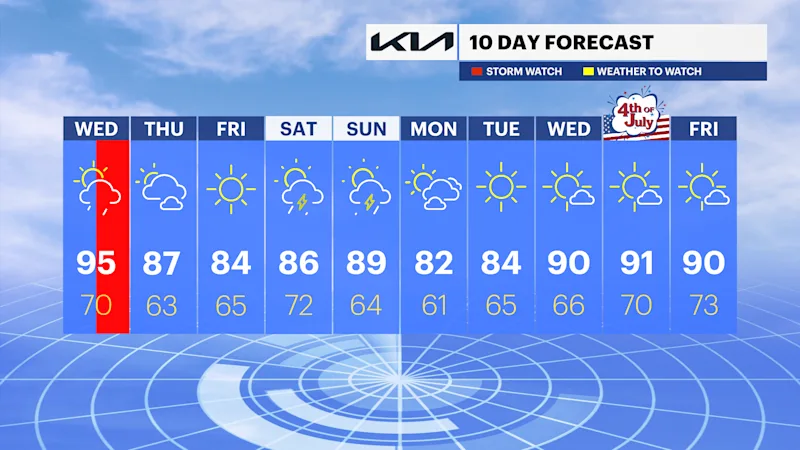 TEN_DAY_NJ062624.png