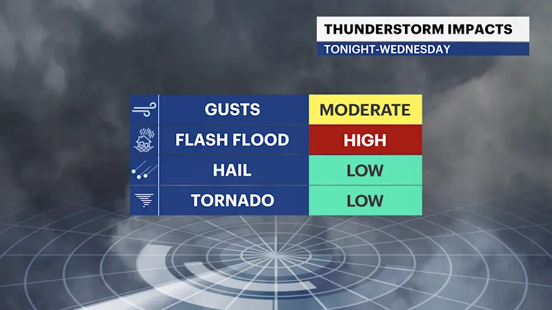 FX_Impacts_Thunderstorm.png