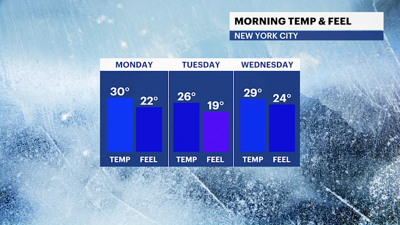 BXBK Sun 02182024 Temp_Feel_newsat10.png