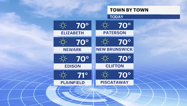 Cooler temperatures with sunnier conditions for New Jersey