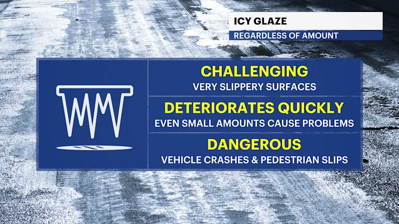X_Winter_Ice_Glaze_Impact.png