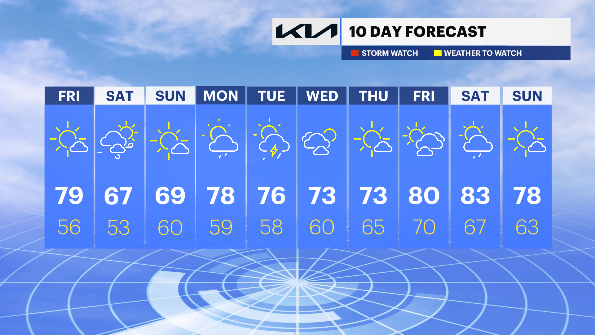 NYC 10 DAY.png