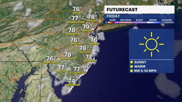 Pleasant Thursday with sunshine and light breeze in New Jersey