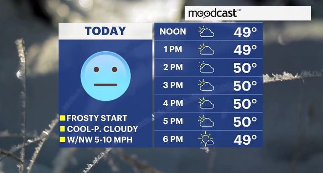 moodcast HV.JPG