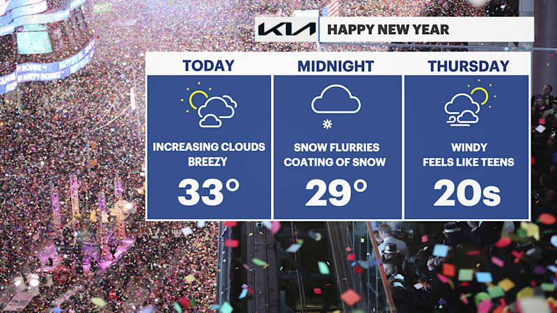 Story image: Few snow showers could create slippery conditions tonight for Brooklyn