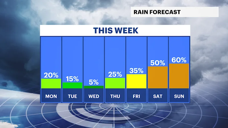 TRISTATE RAIN.png