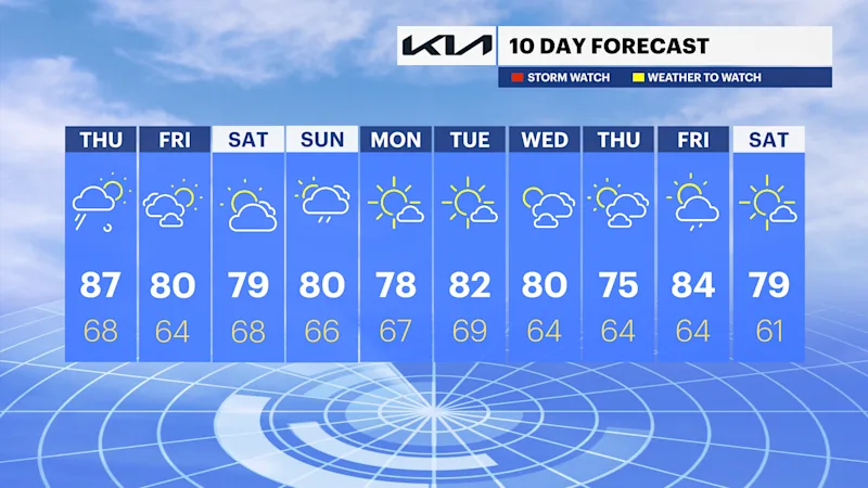 NY_FP_10DAY_AM_popout.png