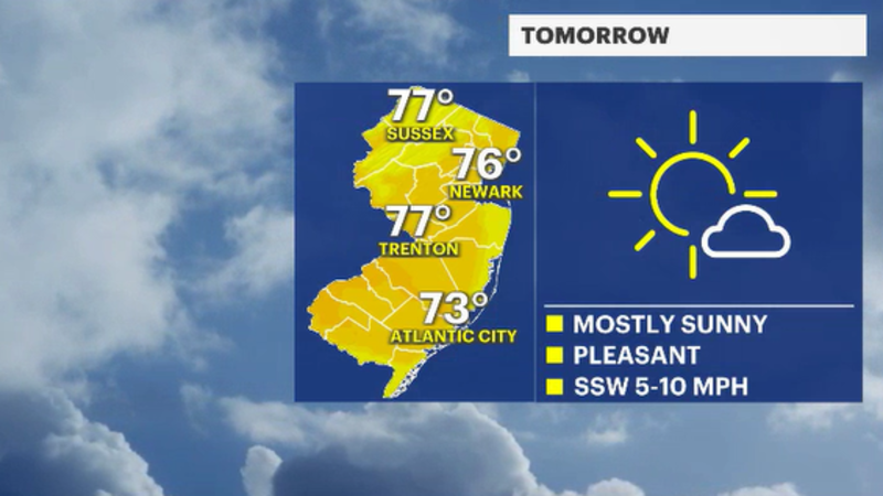Story image: A warm stretch of drier, sunnier weather before rain returns this weekend