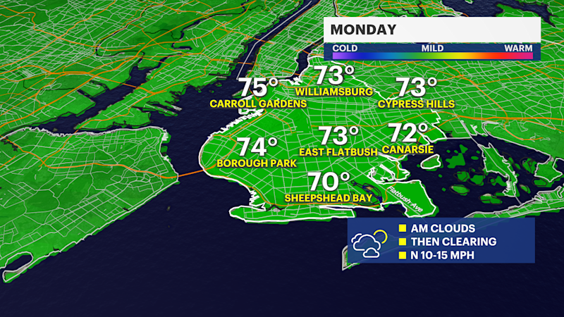 Story image: Lingering morning showers before sunny Monday afternoon in Brooklyn
