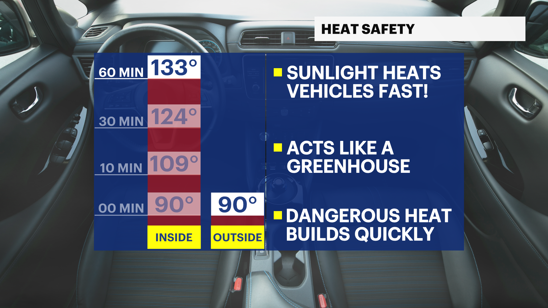 X_HeatSafety_2_90DEGREES.png