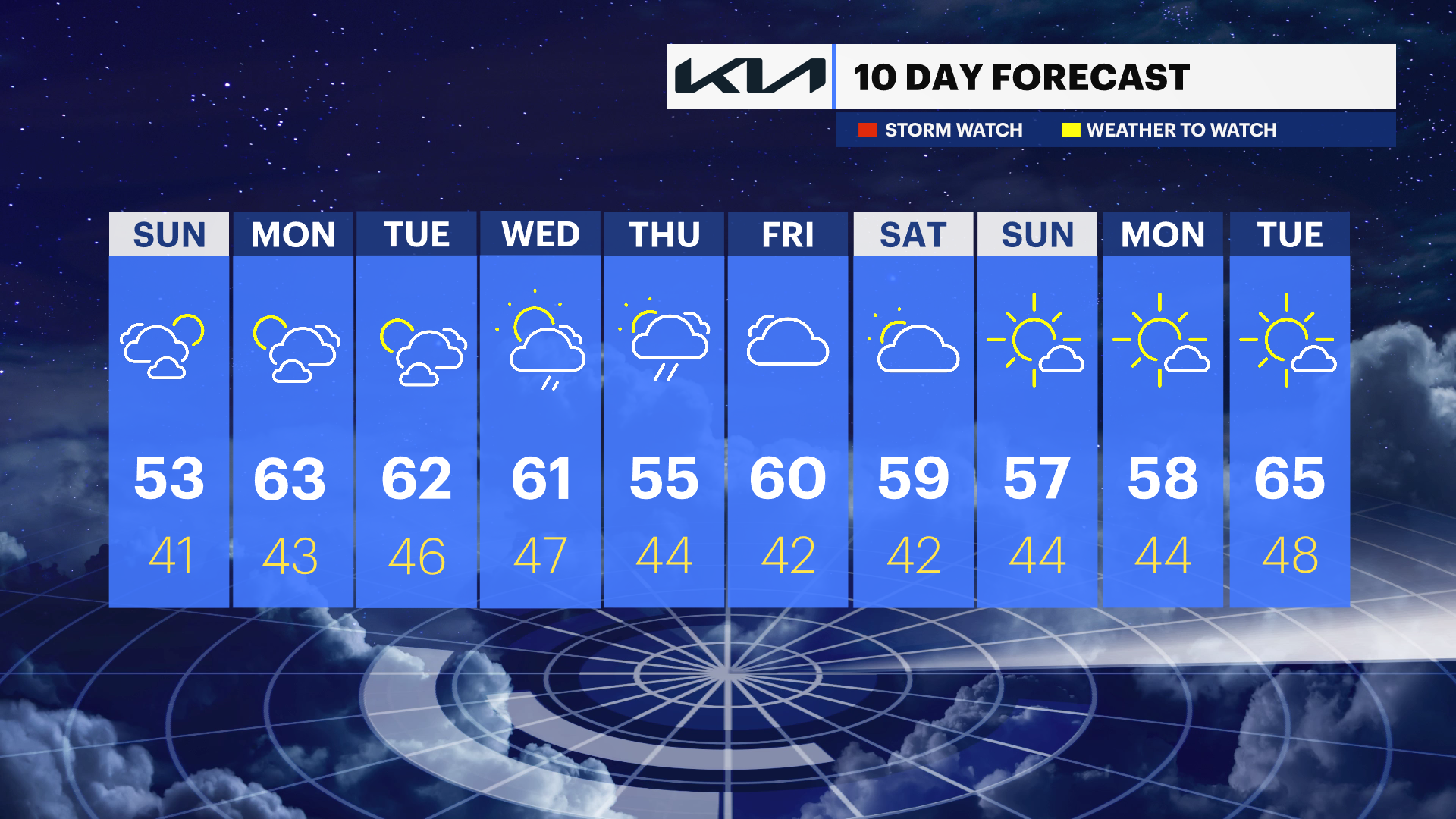 HV_10DAY_PM_MASTER (6).png