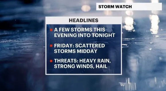 storm watch headlines hv.JPG
