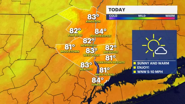 Sunny skies, light breeze and warm temperatures in the Hudson Valley
