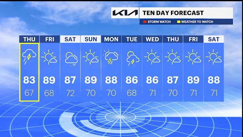 TEN_DAY_NJ.080923.png