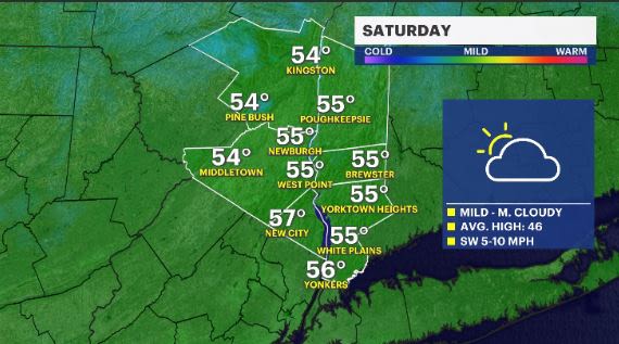 Mix Of Sun And Clouds For Saturday In The Hudson Valley Tracking Rain
