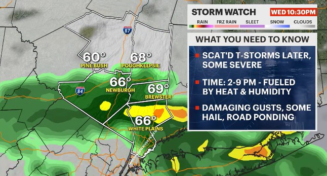storm watch headlines futurecast HV