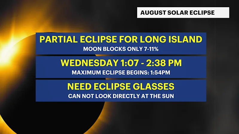 X_SolarEclipse_headlines.png