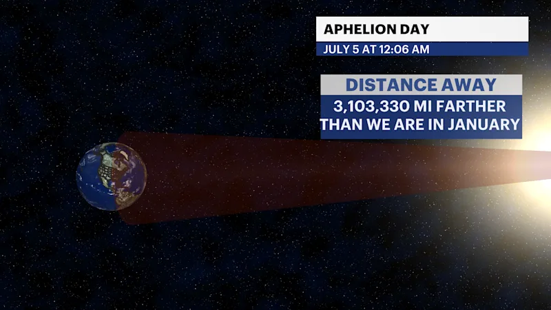 aphelion 2.png