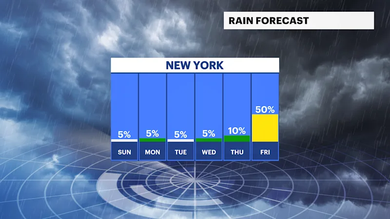 FB_Rain_Day (1).png
