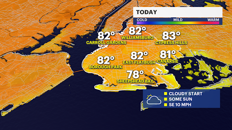Story image: Cloudy Sunday in Brooklyn followed by storms returning during the week