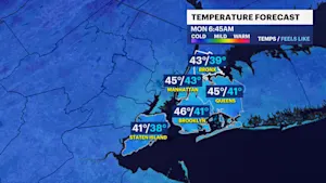 Cold mornings ahead in The Bronx; rain possible midweek