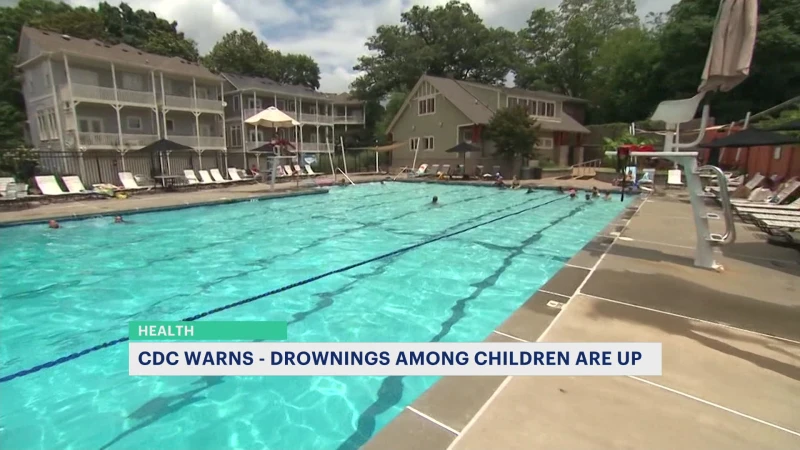 Story image:  Missed swim lessons due to COVID-19 may be contributing to rise in child drownings
