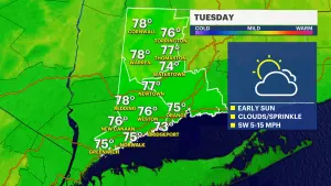 Mild temperatures with a chance of rain this week for Connecticut