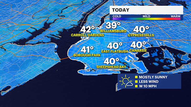 Story image: Sunny and cold today in Brooklyn; milder temps on the way