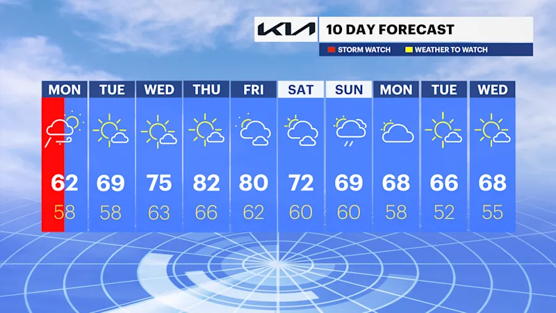 NY_FP_10DAY_AM_popout 9.png