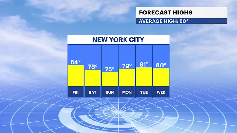 FBP_Temp_High.png