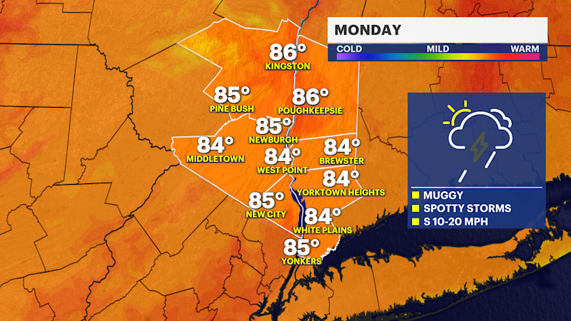 Story image: Wet, humid and uncomfortable week ahead in the Hudson Valley