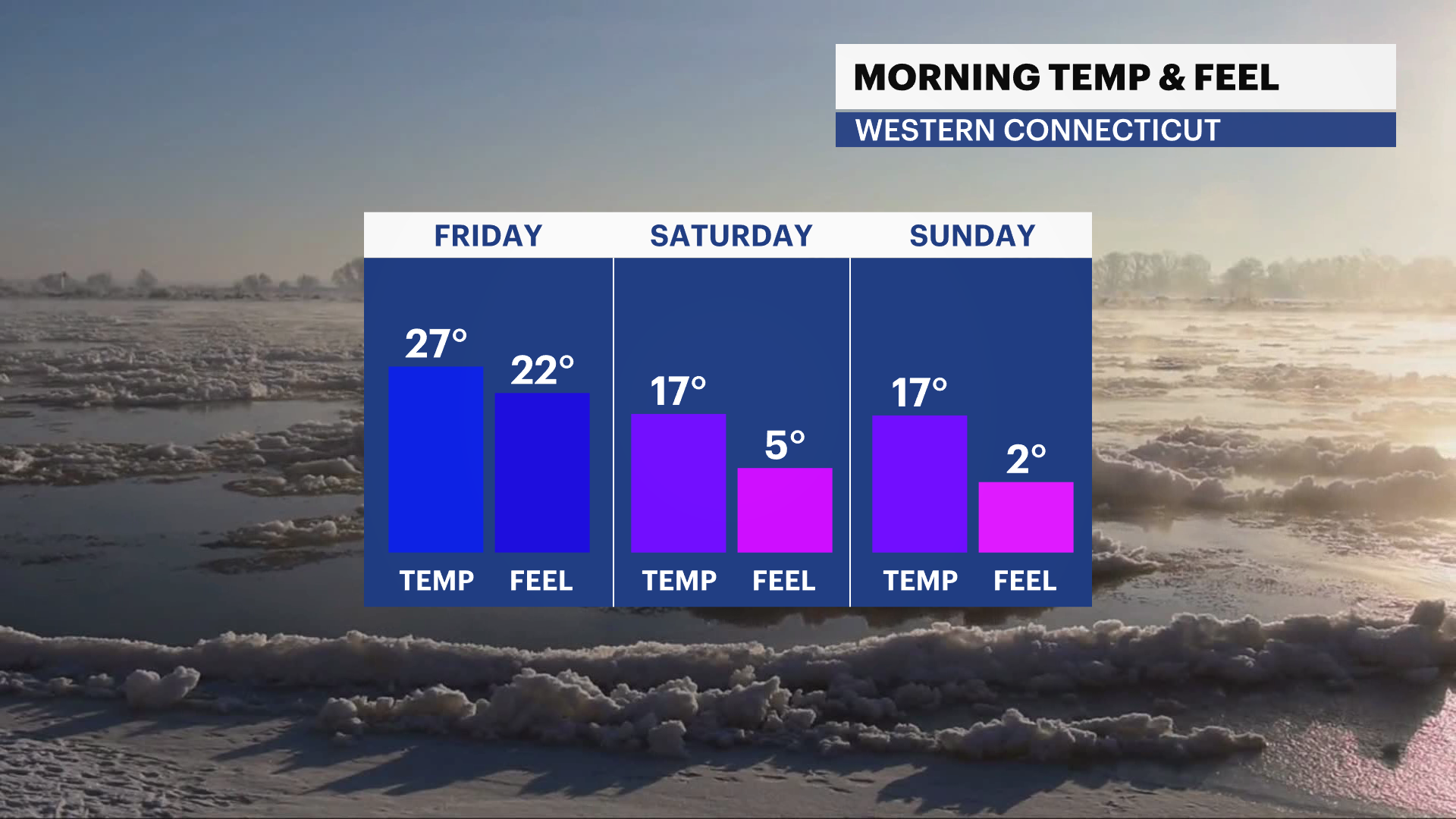 FB_Temp_Feel.png