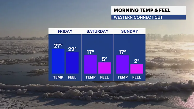 FB_Temp_Feel.png