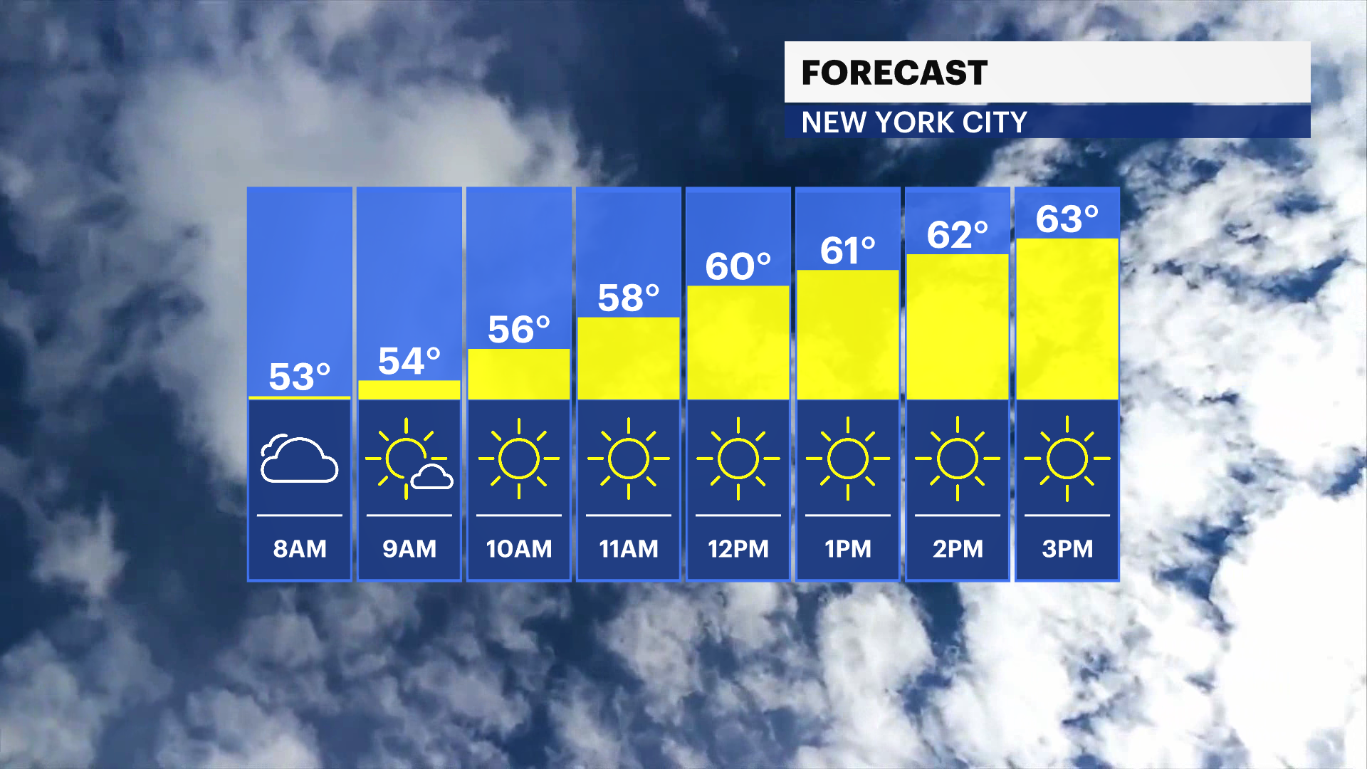 FB_Temp_Sky.png