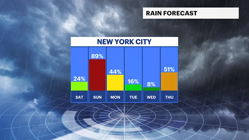 FB_Rain_Day.png