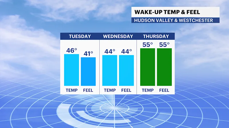 FB_Temp_Feel.png