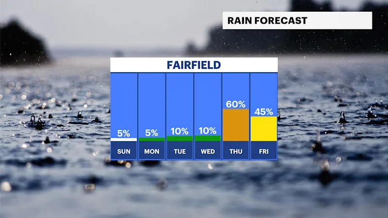 FB_Rain_Day.png