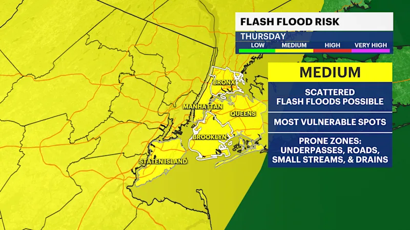 NYC FLOOD RISK.png