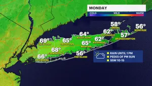 Rainy Monday morning on Long Island; dry stretch starts Tuesday