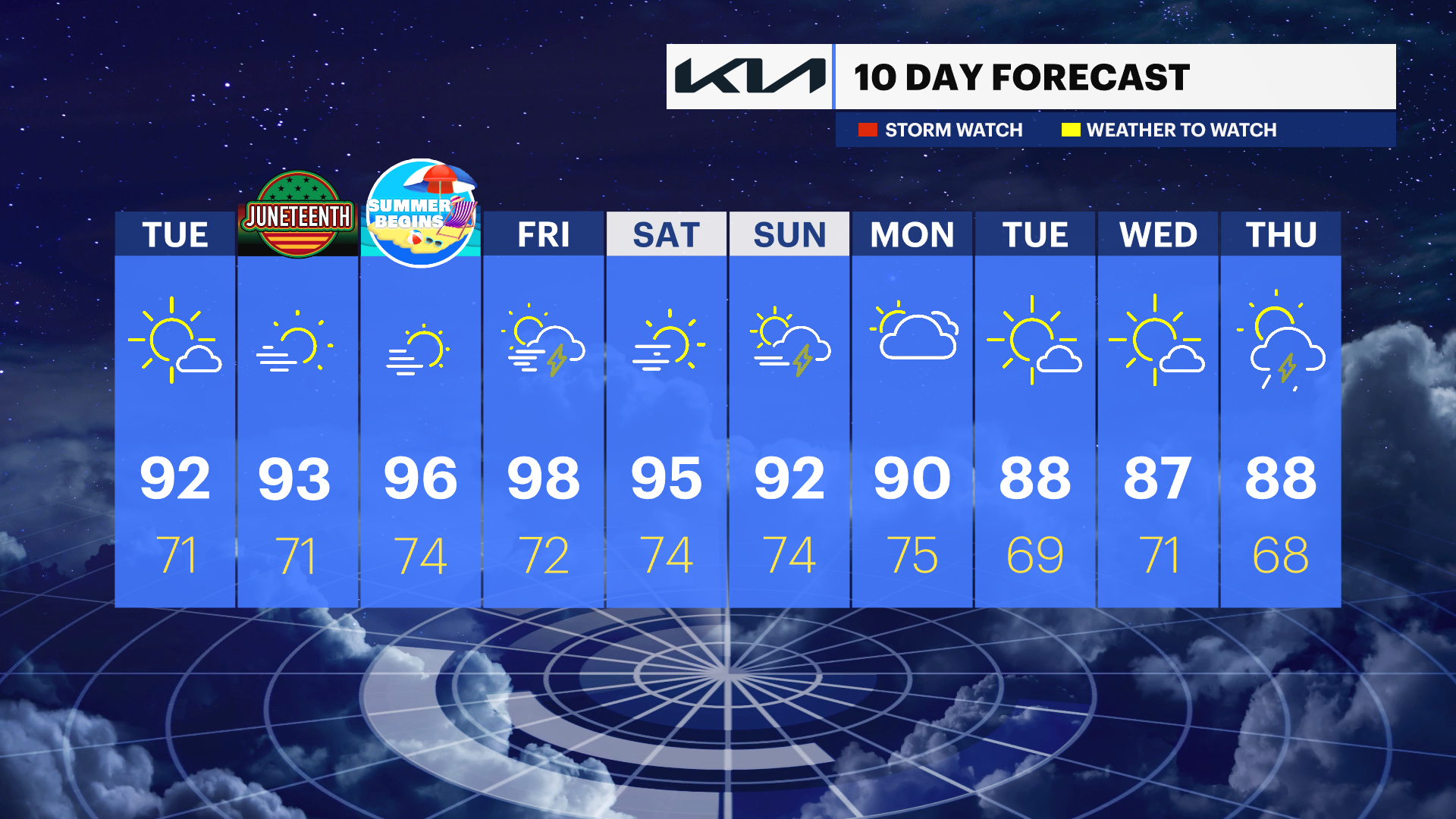TEN_DAY_NJ061724.png