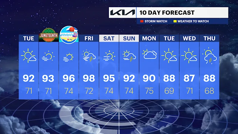 TEN_DAY_NJ061724.png