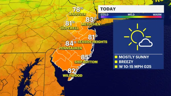 Mostly sunny skies and breezy conditions in New Jersey