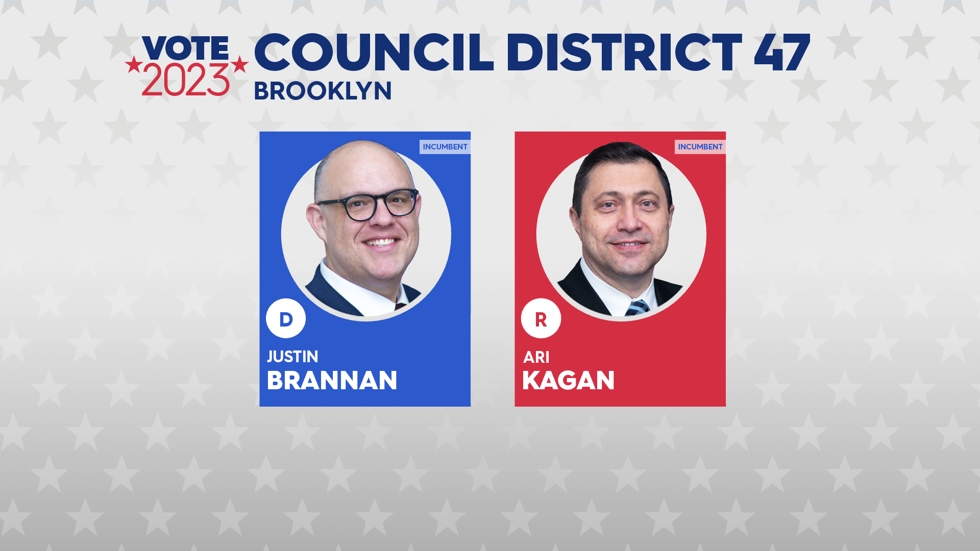 City Council District Races city-council-district-races