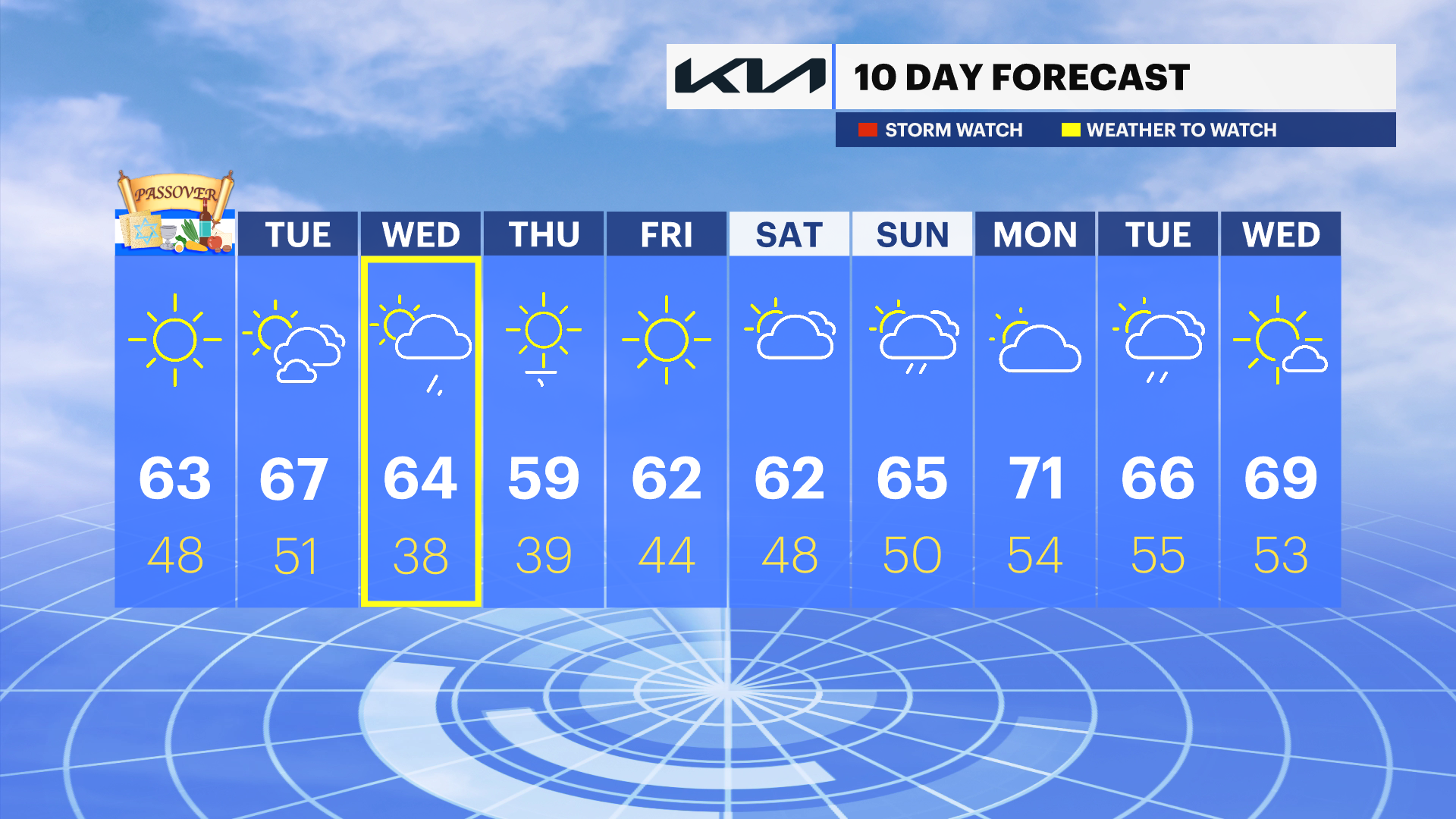 TEN_DAY_NJ - 2024-04-22T061517.172.png