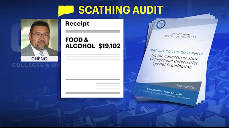 Story image: Expensive dinners, concerts and cell phone bills. Scathing audit reveals ‘inappropriate’ spending at state colleges