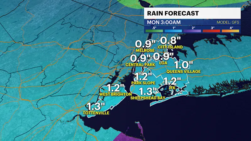 AG Rain Forecast.png